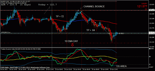 Click to Enlarge

Name: eurjpy scalping m15.gif
Size: 26 KB