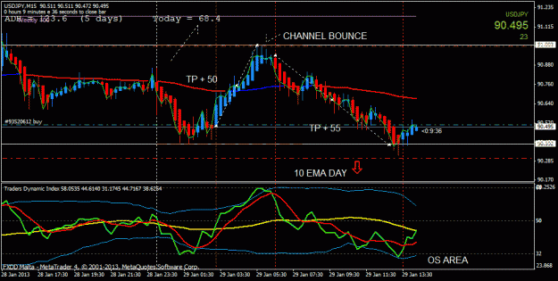 Click to Enlarge

Name: usdjpy scalping m15.gif
Size: 25 KB