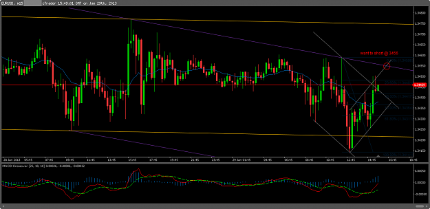 Click to Enlarge

Name: EURUSD M15.png
Size: 72 KB