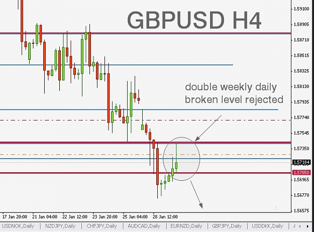 Click to Enlarge

Name: GBPUSD,H4]_2013-01-29_15-57-23.jpg
Size: 139 KB