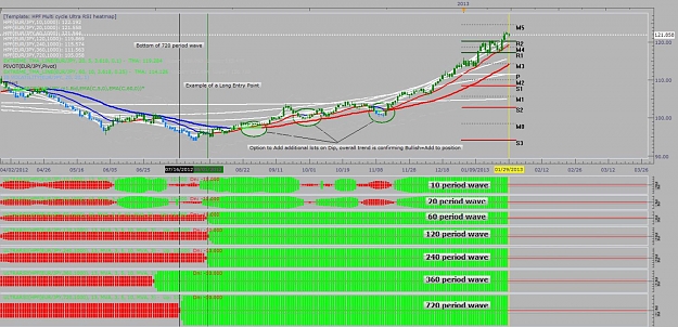 Click to Enlarge

Name: HPF Cycle Heatmap.jpg
Size: 188 KB