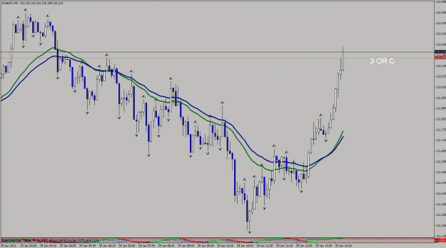 Click to Enlarge

Name: elliott eur jpy m5 -5.gif
Size: 33 KB