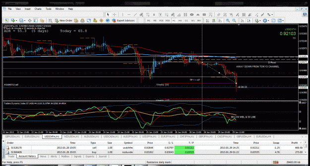 Click to Enlarge

Name: usdchf short.gif
Size: 132 KB