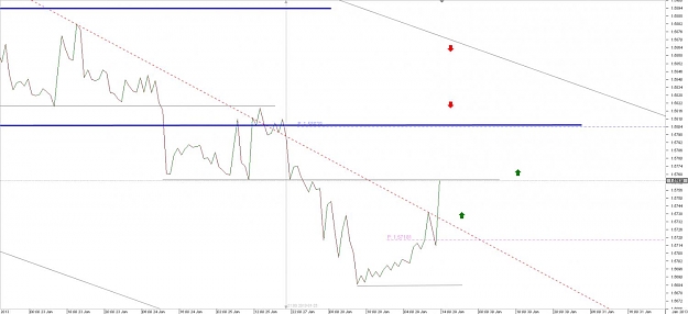 Click to Enlarge

Name: Chart_GBP_USD_Hourly_snapshot.jpg
Size: 66 KB