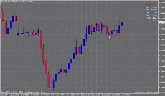 Click to Enlarge

Name: final update nzd usd.gif
Size: 30 KB