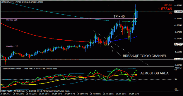 Click to Enlarge

Name: gbpusd scalping m15.gif
Size: 21 KB