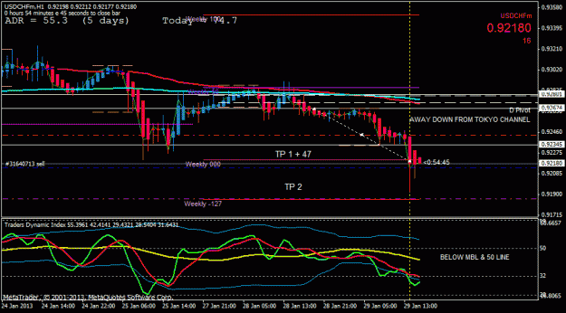 Click to Enlarge

Name: usdchf short t2 positive.gif
Size: 23 KB