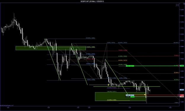 Click to Enlarge

Name: $GBPCHF (30 Min)  1_29_2013.jpg
Size: 101 KB