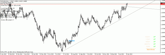 Click to Enlarge

Name: eurusddaily.gif
Size: 23 KB