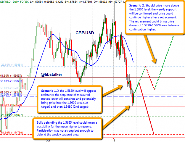 Click to Enlarge

Name: GBPUSD_trading_plan_20130129.png
Size: 65 KB