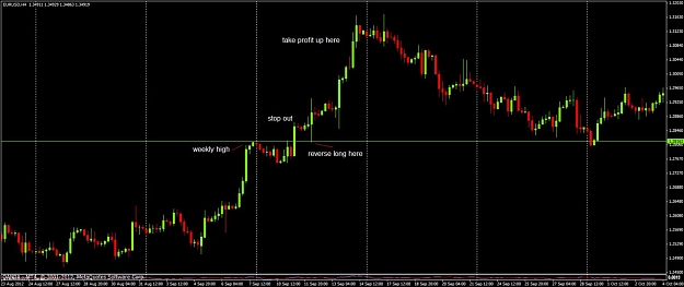 Click to Enlarge

Name: breakout retrace.jpg
Size: 82 KB