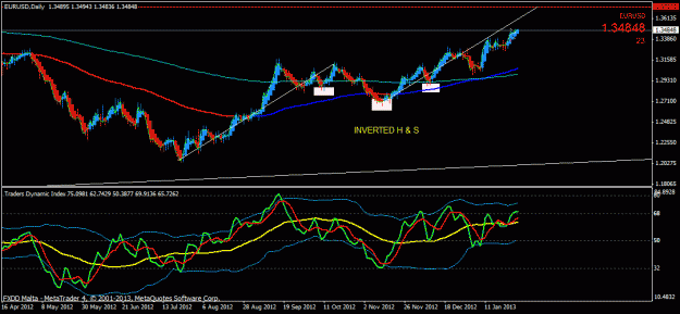 Click to Enlarge

Name: eurusd inv h & s daily.gif
Size: 23 KB