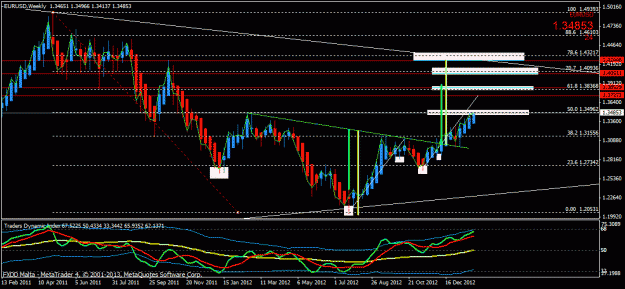 Click to Enlarge

Name: eurusd fib retrace weekly.gif
Size: 27 KB