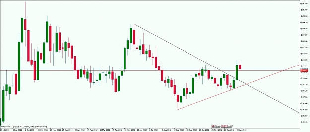 Click to Enlarge

Name: USDCADWeekly.jpg
Size: 72 KB