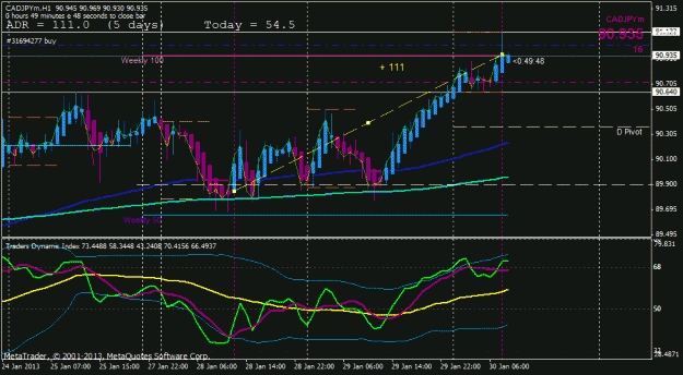 Click to Enlarge

Name: cadjpy tp hit h1.gif
Size: 24 KB