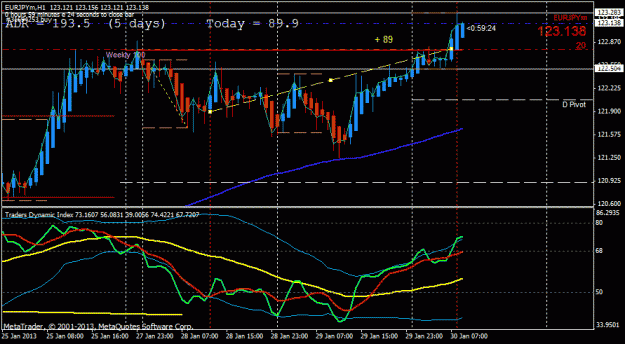 Click to Enlarge

Name: eurjpy tp hit h1.gif
Size: 24 KB