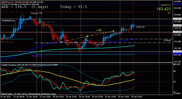 Click to Enlarge

Name: gbpjpy tp hit h1.gif
Size: 24 KB