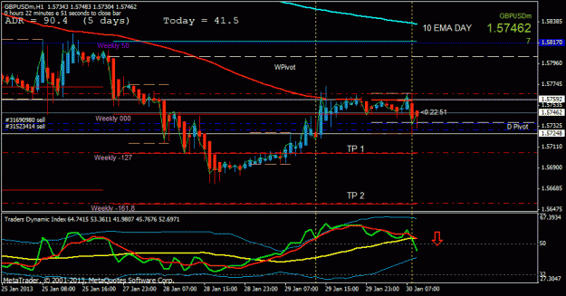 Click to Enlarge

Name: gbpusd short  h1.gif
Size: 24 KB