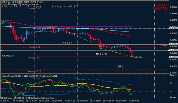 Click to Enlarge

Name: usdchf tp 2 hit.gif
Size: 24 KB