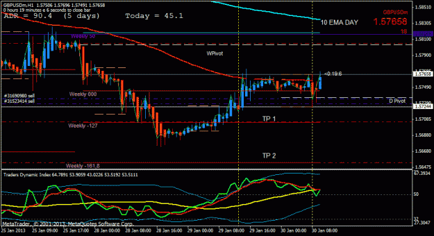 Click to Enlarge

Name: gbpusd reverse h1 .gif
Size: 24 KB