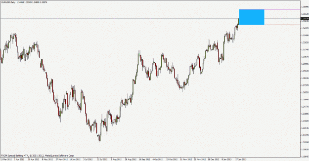 Click to Enlarge

Name: eurusd130130d1.gif
Size: 22 KB