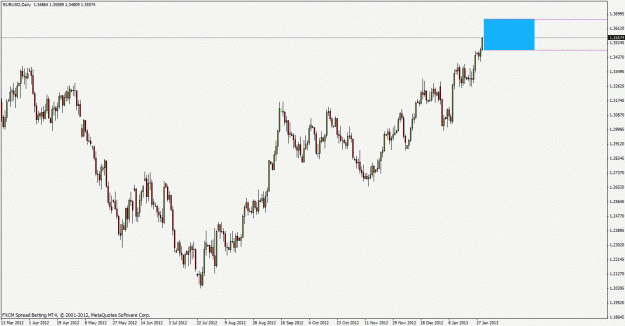 Click to Enlarge

Name: eurusd130130d1.gif
Size: 22 KB