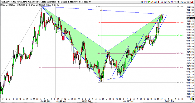 Click to Enlarge

Name: GBPJPY.PNG
Size: 101 KB