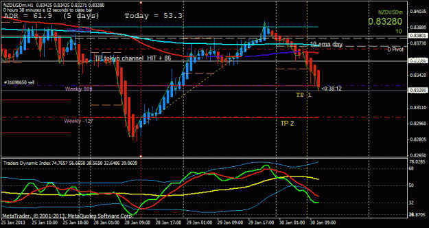Click to Enlarge

Name: nzdusd hit tp 1.gif
Size: 25 KB