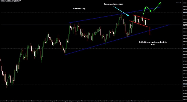 Click to Enlarge

Name: NZDUSD Daily 30-01.jpg
Size: 82 KB