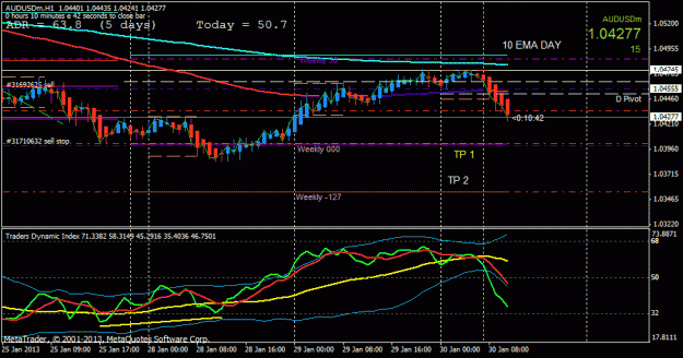 Click to Enlarge

Name: audusd short  h1.gif
Size: 23 KB