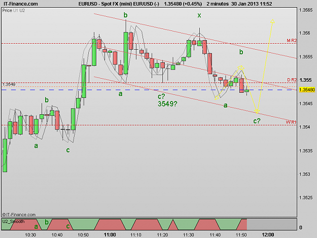Click to Enlarge

Name: 130130_2m[2] EURUSD.png
Size: 16 KB