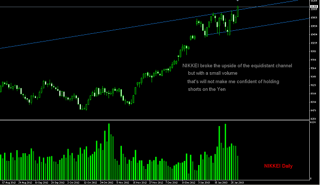 Click to Enlarge

Name: NIKKEI.png
Size: 24 KB