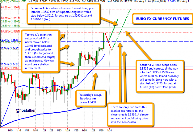 Click to Enlarge

Name: 6E_4-hour_chart_20130130.png
Size: 80 KB