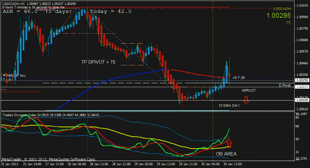 Click to Enlarge

Name: usdcad affected h1.gif
Size: 23 KB