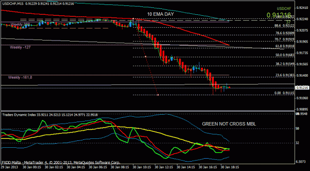 Click to Enlarge

Name: usdchf scalping m15.gif
Size: 20 KB