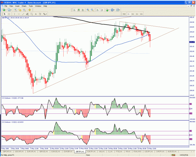Click to Enlarge

Name: gbpjpy.gif
Size: 50 KB