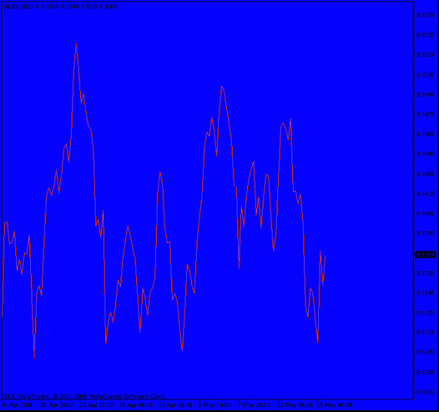 Click to Enlarge

Name: orangeblue.gif
Size: 11 KB