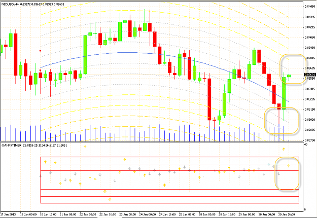 Click to Enlarge

Name: nzdusd2.png
Size: 47 KB