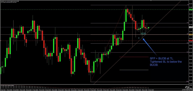 Click to Enlarge

Name: USDJPY.jpg
Size: 107 KB