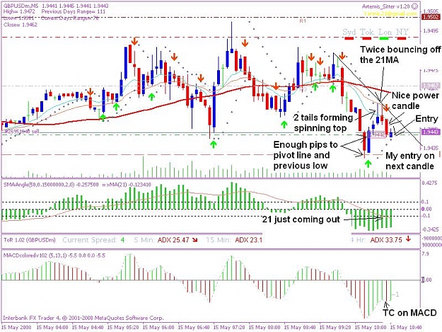 Click to Enlarge

Name: 20080515 5min trade 3jpeg.JPG
Size: 112 KB