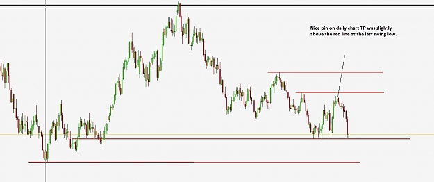 Click to Enlarge

Name: usdchf.JPG
Size: 112 KB