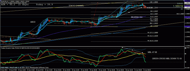 Click to Enlarge

Name: eurusd h1 zoom .gif
Size: 32 KB