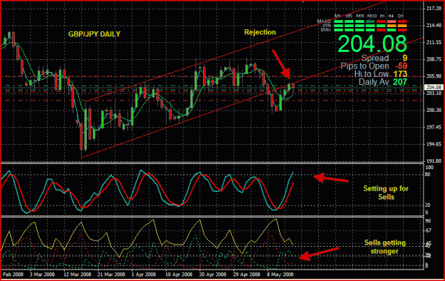 Click to Enlarge

Name: GBPJPY15.GIF
Size: 35 KB