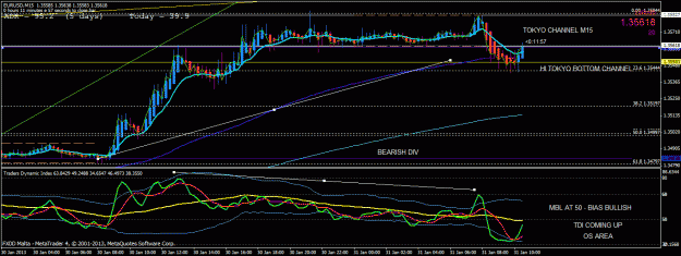 Click to Enlarge

Name: eurusd m15 zoom after 1 hour.gif
Size: 31 KB