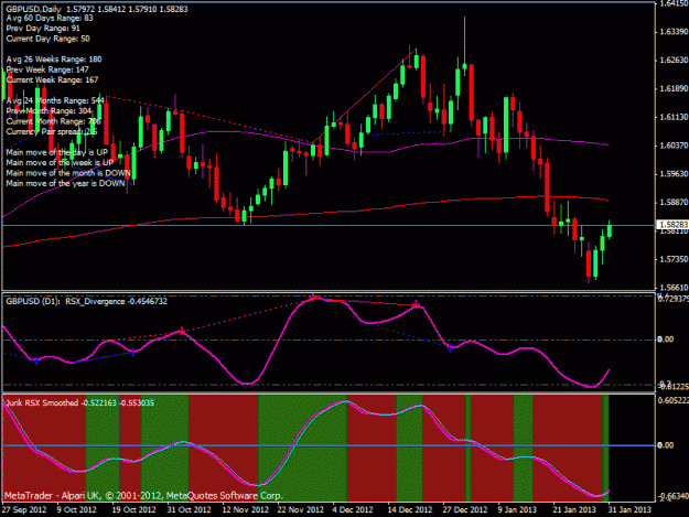 Click to Enlarge

Name: gbp-daily-31jan.gif
Size: 27 KB
