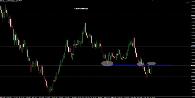 Click to Enlarge

Name: GBPAUD Daily 31-01.jpg
Size: 72 KB