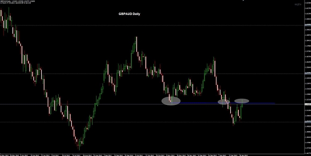 Click to Enlarge

Name: GBPAUD Daily 31-01.jpg
Size: 72 KB