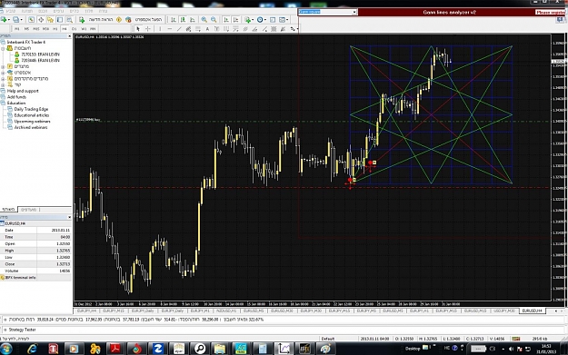 Click to Enlarge

Name: GANN Q9.jpg
Size: 186 KB