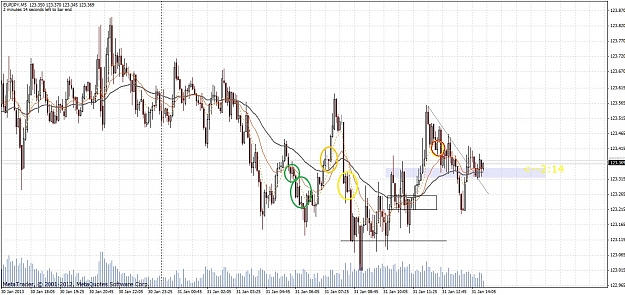 Click to Enlarge

Name: eurjpy.jpg
Size: 300 KB