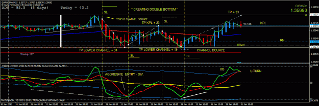 Click to Enlarge

Name: eurusd journey to create dbottom m15.gif
Size: 29 KB